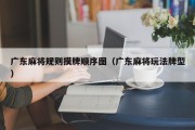 广东麻将规则摸牌顺序图（广东麻将玩法牌型）